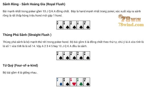 Luật chơi poker quy định người chơi nào sở hữu những hạng hand trên có thể toàn thắng