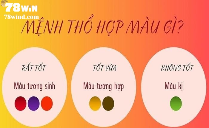 Mệnh Thổ hợp màu nào? 