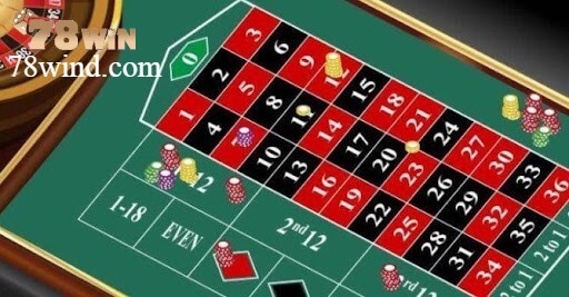 Sử dụng hợp lý tiền khi tham gia chơi roulette – Mẹo chơi game roulette hay