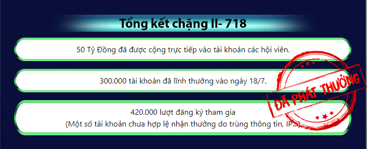 Tổng kết chặng II - 718