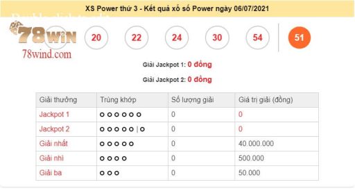 Xổ số vietlott power 6/55