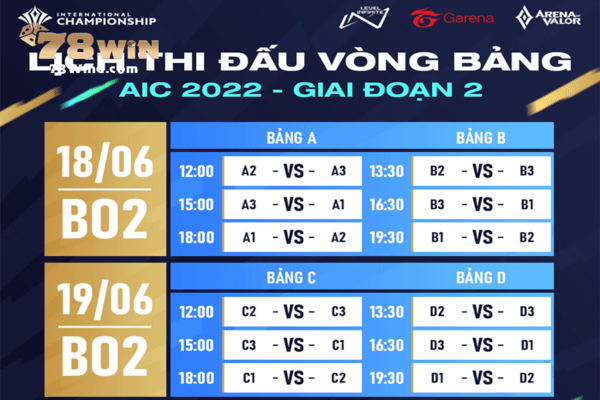 Lịch thi đấu vòng bảng AIC 2022 trong khoảng thời gian từ 18/06 - 19/06