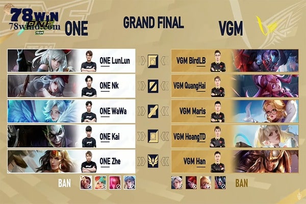 Phần cấm chọn của VGM vs ONE ở ván 4