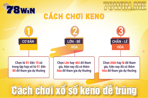 Cách chơi xổ số Keno dễ trúng để bạn sớm thành tỷ phú