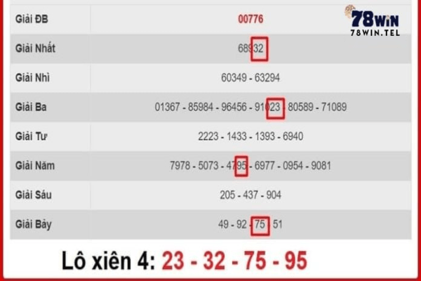 Tỷ lệ thưởng lô xiên 4 là cao nhất trong cách soi cầu xổ số miền Trung