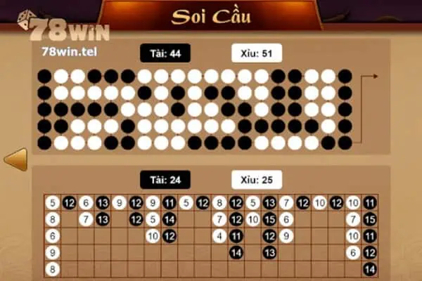 Bạn cần biết các kinh nghiệm chơi game tài xỉu rút tiền mặt trên hệ thống 78win